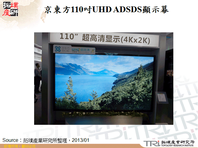 京東方110吋UHD ADSDS顯示幕