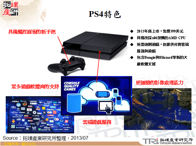 PS4特色