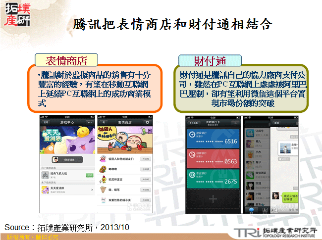 騰訊把表情商店和財付通相結合