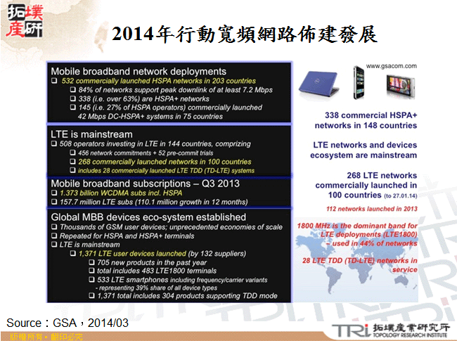 2014年行動寬頻網路佈建發展