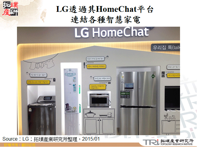 LG透過其HomeChat平台連結各種智慧家電