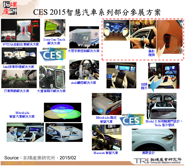 CES 2015智慧汽車系列部分參展方案