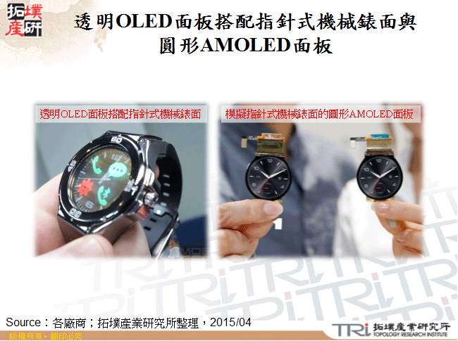 透明OLED面板搭配指針式機械錶面與圓形AMOLED面板