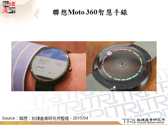 聯想Moto 360智慧手錶