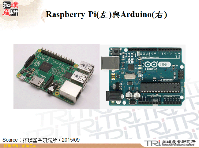 Raspberry Pi(左)與Arduino(右)