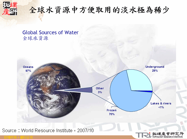 全球水資源中方便取用的淡水極為稀少