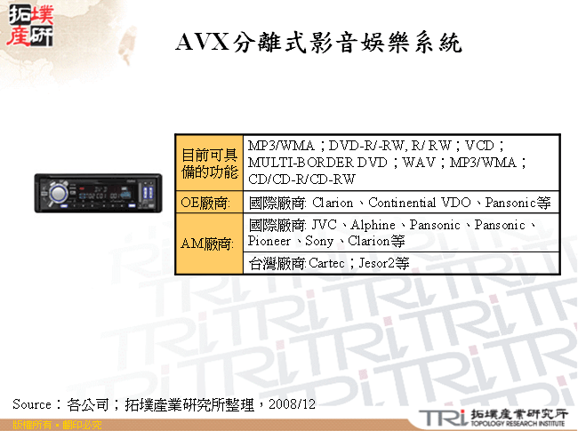 AVX分離式影音娛樂系統