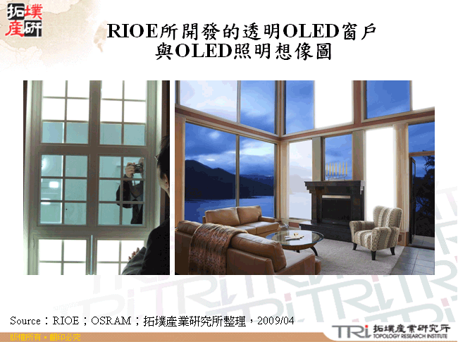 RIOE所開發的透明OLED窗戶與OLED照明想像圖