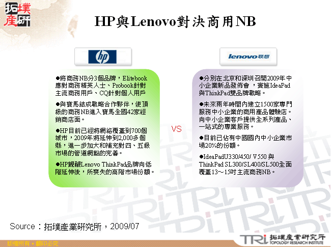 HP與Lenovo對決商用NB