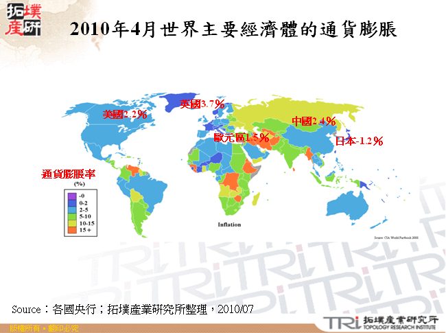 2010年4月世界主要經濟體的通貨膨脹